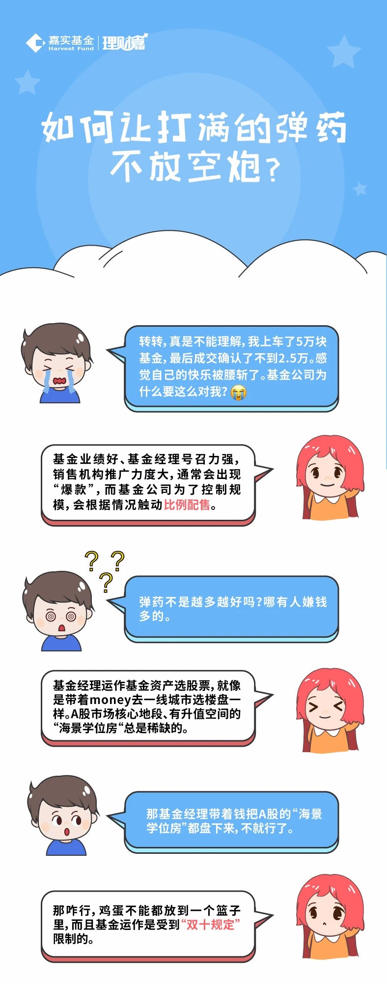 【理財(cái)漫畫(huà)】基金比例配售？別慌，轉(zhuǎn)轉(zhuǎn)教你這樣做.jpg