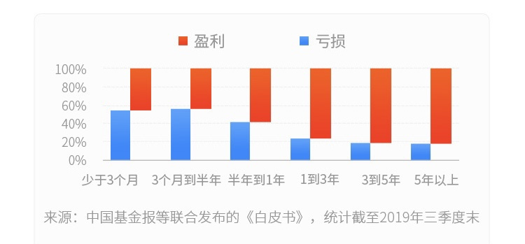 1619571032774039106.png 白皮書(shū)1.png